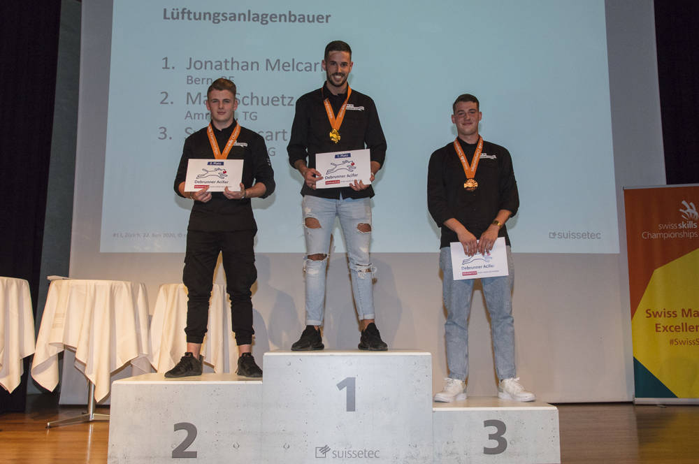Medaillengewinner Lüftungsanlagenbauer