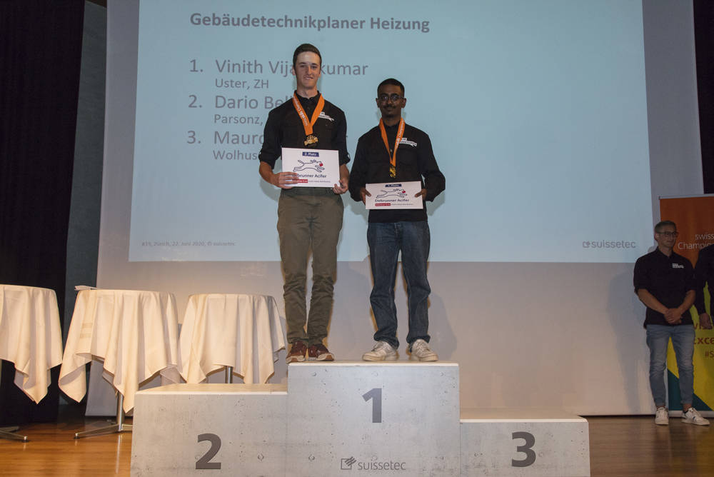 Medaillengewinner Gebäudetechnikplaner Heizung